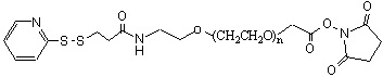 RTENOTITLE