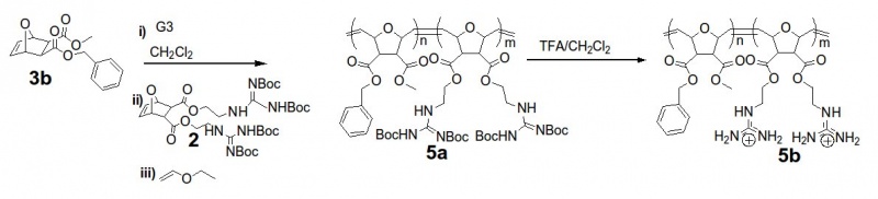 File:PTDM fig 4.jpg