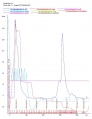 Thumbnail for version as of 10:28, 15 March 2012