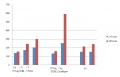 Thumbnail for version as of 16:09, 22 November 2011