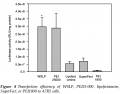Thumbnail for version as of 14:52, 21 September 2014