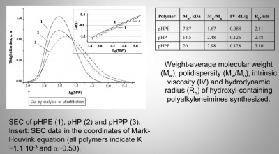 PHP mw.jpg