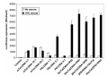 Thumbnail for version as of 18:13, 20 June 2014