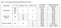 Thumbnail for version as of 22:57, 4 August 2014