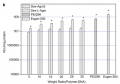 Thumbnail for version as of 23:12, 26 July 2014