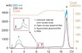 Thumbnail for version as of 14:13, 11 September 2012