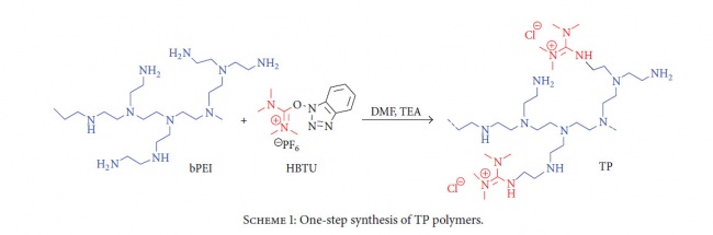 PEI gu HBTU reaction.jpg