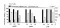 Thumbnail for version as of 09:42, 18 July 2014
