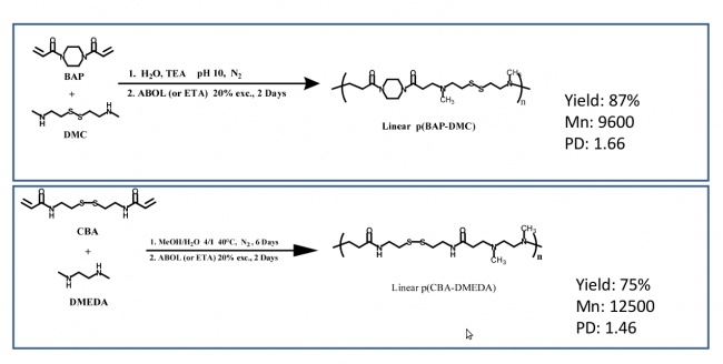 CBA-DMEDA-polymer.jpg