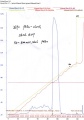 Thumbnail for version as of 17:42, 30 January 2015