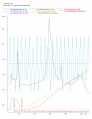 Thumbnail for version as of 19:25, 11 March 2011