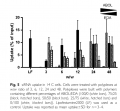 Thumbnail for version as of 13:29, 18 November 2011