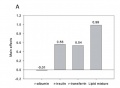 Thumbnail for version as of 11:51, 7 March 2014