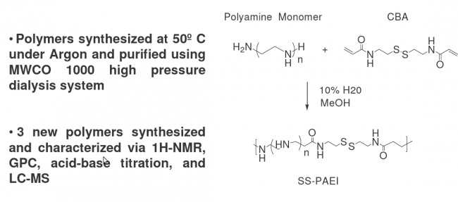 EDA-CBA synthesis.jpg
